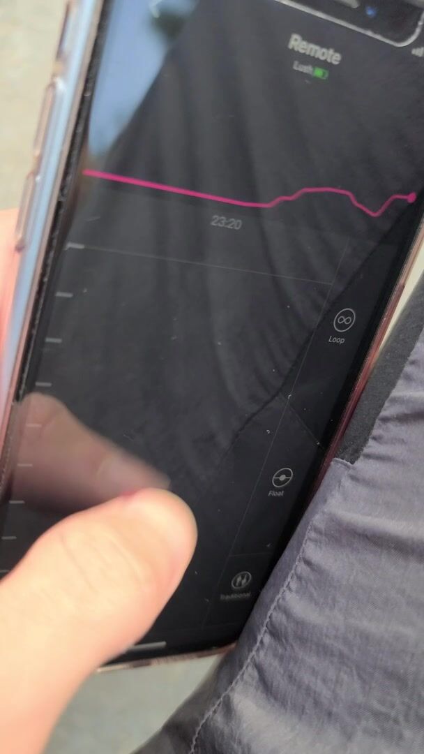 Would you turn it up to the max?